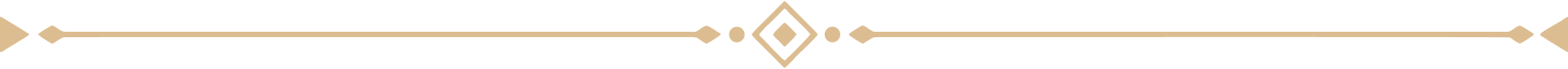 vector1